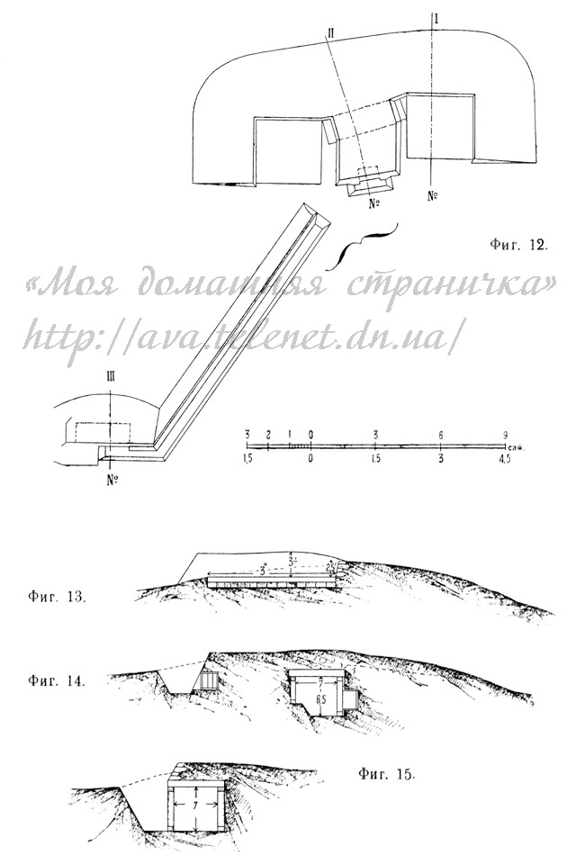 Залитерная батарея