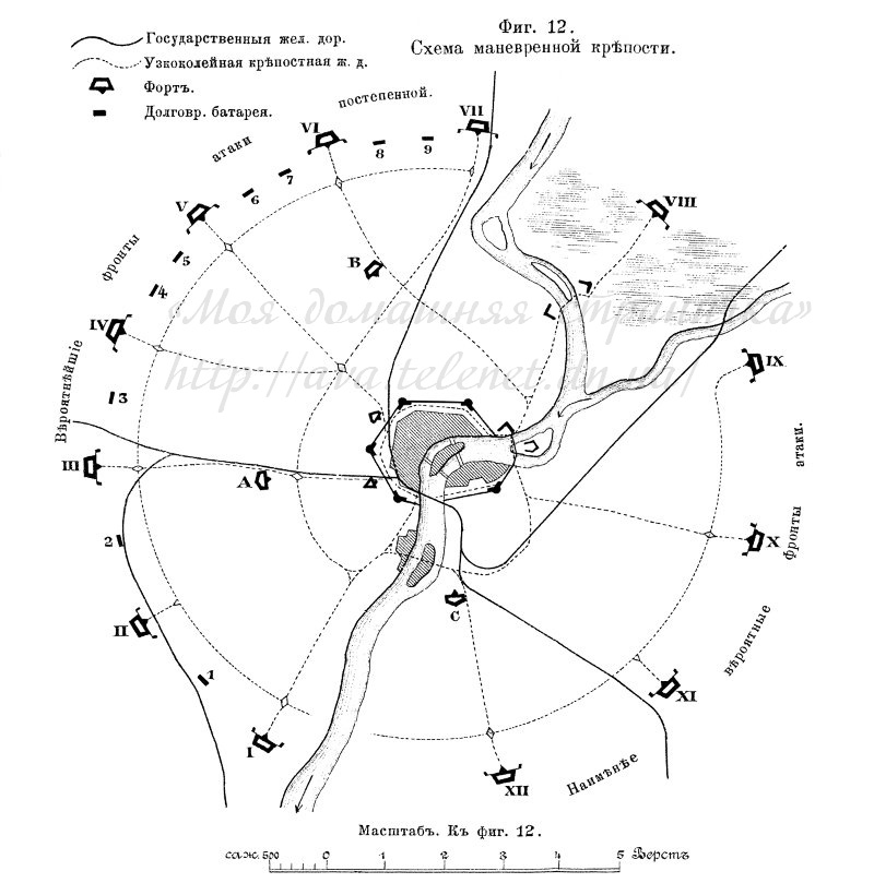 Фиг. 12.