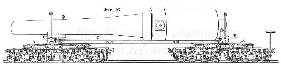 Фиг. 27.