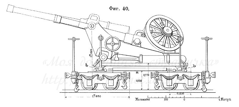 Фиг. 40.