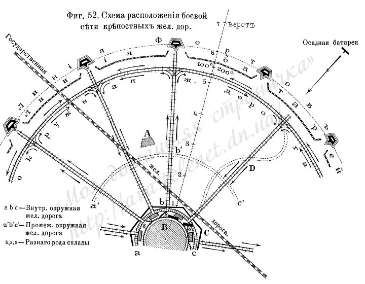 Фиг. 52.