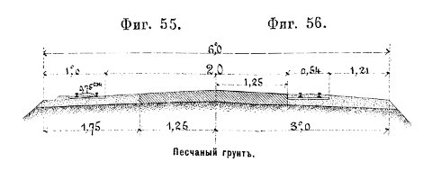 Фиг. 55-56.