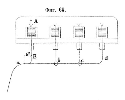 Фиг. 64.