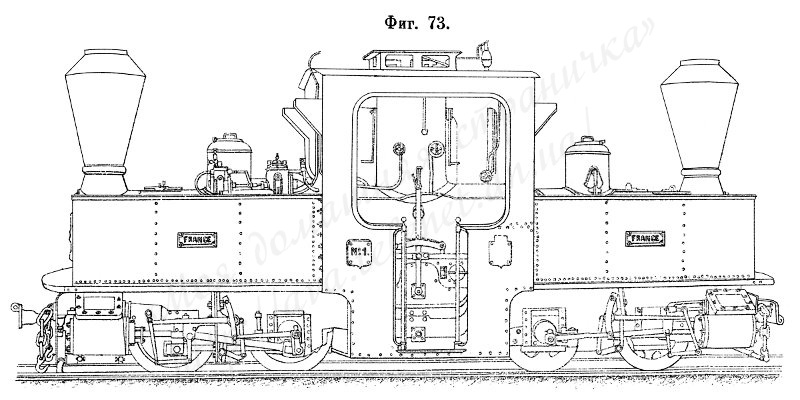 Фиг. 73.