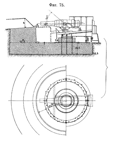 Фиг. 75.