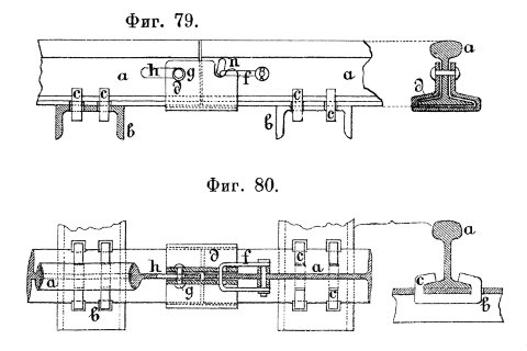 Фиг. 79—80.
