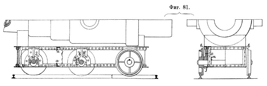 Фиг. 81.