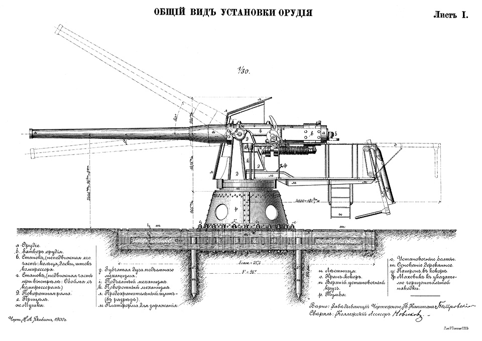 Лист I — Общий вид установки орудия