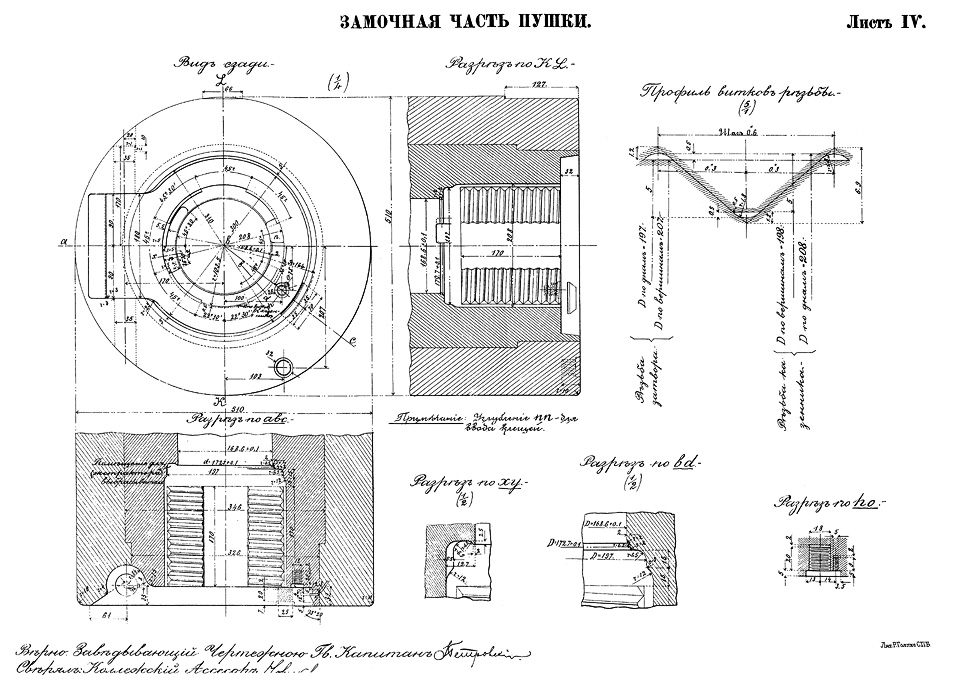 Лист IV — Замочная часть пушки