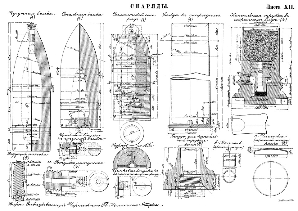 Лист XII — Снаряды