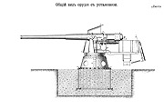 Лист I — Общий вид орудия с установкой