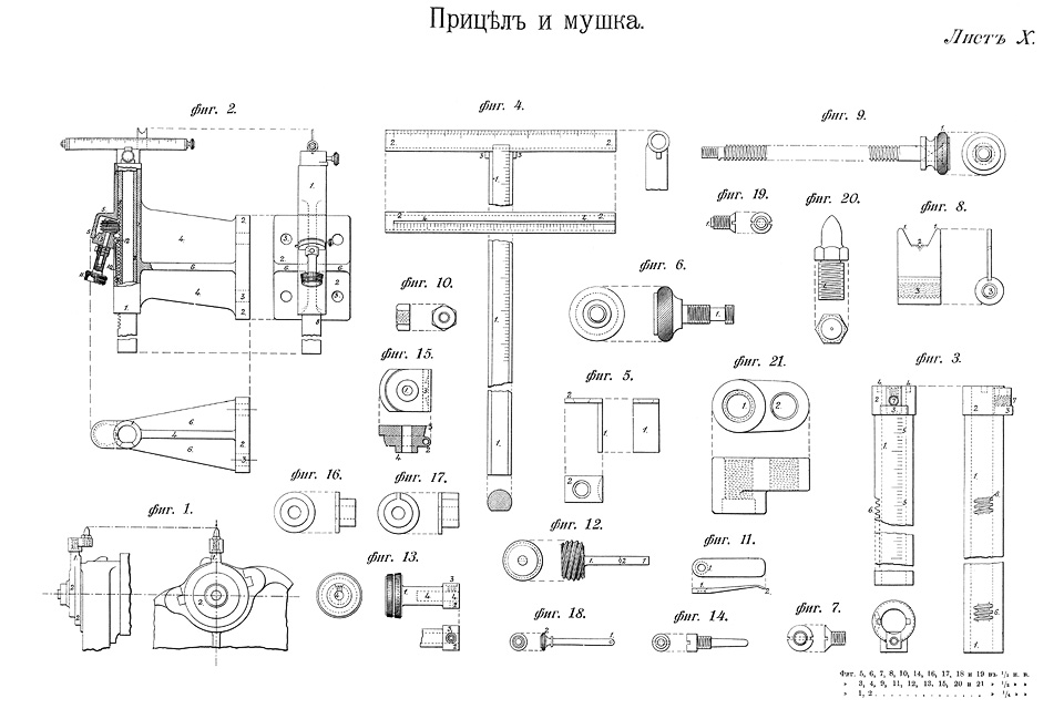 Лист X — Прицел и мушка