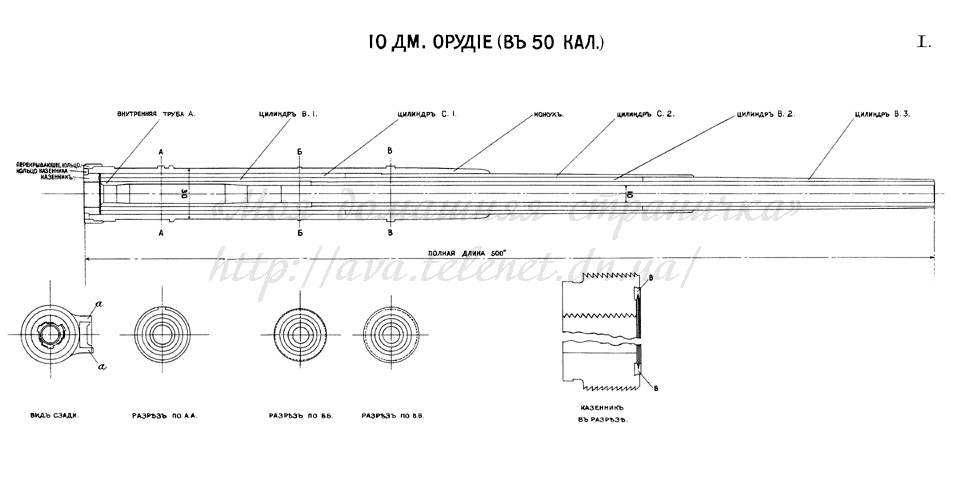 Чертёж 1 — 10-дм. орудие