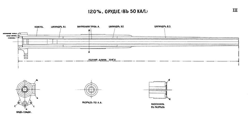 Чертёж 3 — 120-мм орудие
