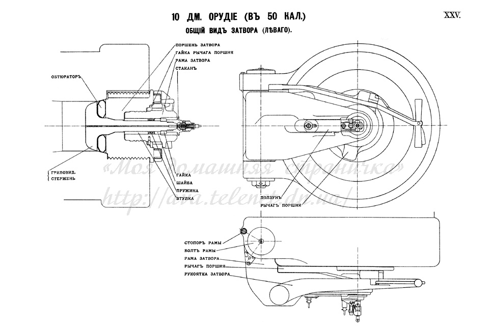 Чертёж 25 — 10-дм. орудие. Общий вид затвора (левого)