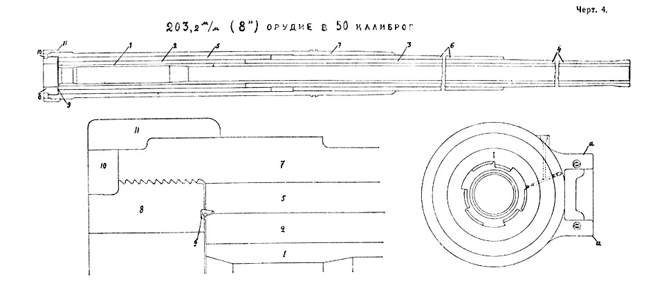 Чертёж 4 — 203,2-мм (8") орудие