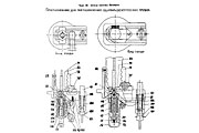 Чертёж 20 — Приспособления для воспламенения трубок