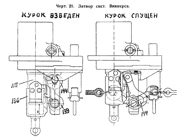 Чертёж 21 — Приспособление для ударных трубок