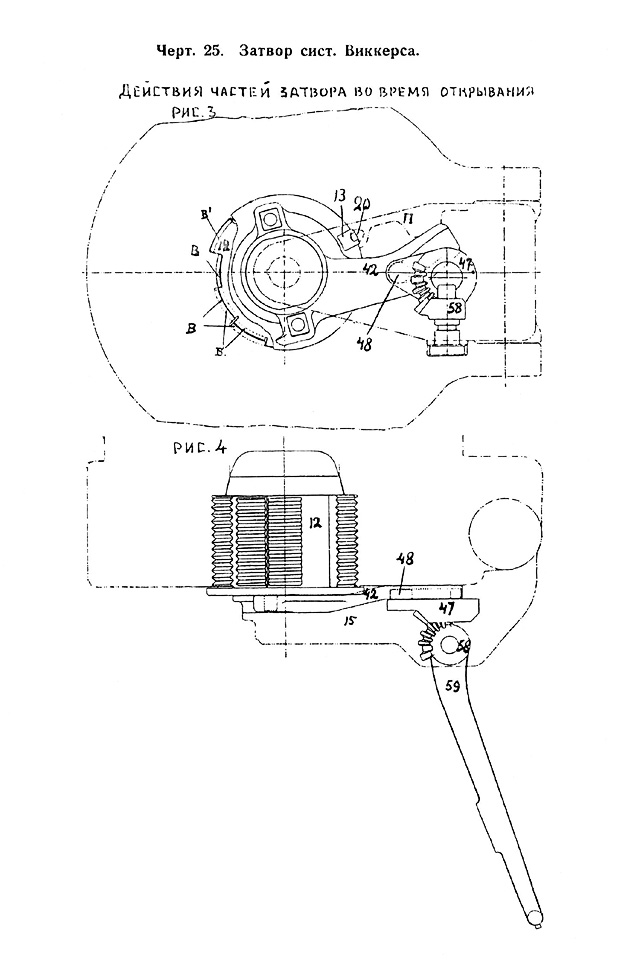 Чертёж 25 — Действие частей затвора при открывании