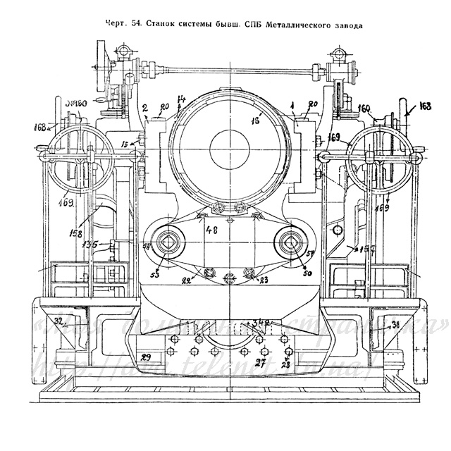 Чертёж 54 — Станок сист. Металлич. завода. Вид сзади