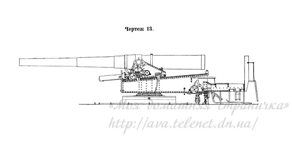 Чертёж 13 — Схема орудия (вид сбоку)