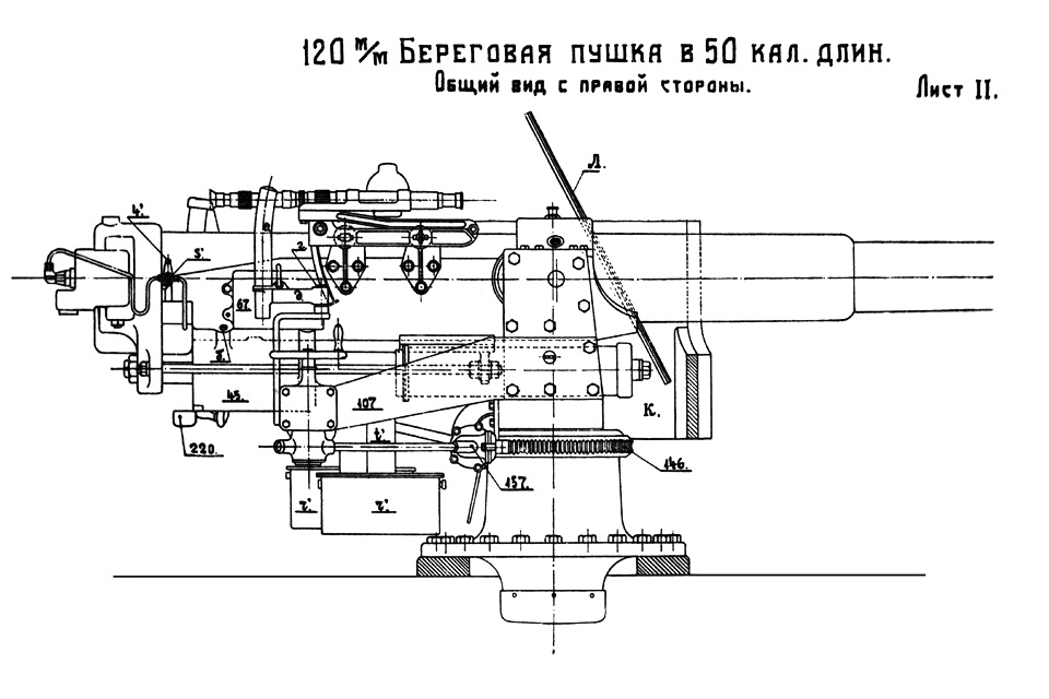 Лист II — Общий вид с правой стороны