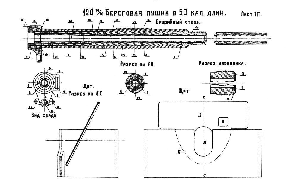 Лист III — Ствол и щит