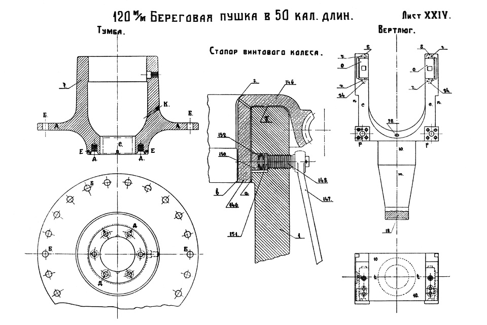 Лист XXIV — Тумба и вертлюг